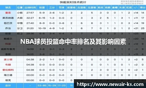 米兰体育平台
