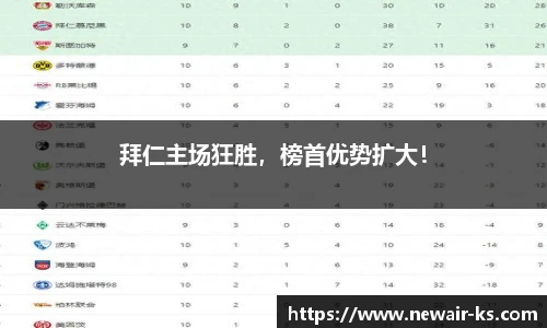拜仁主场狂胜，榜首优势扩大！
